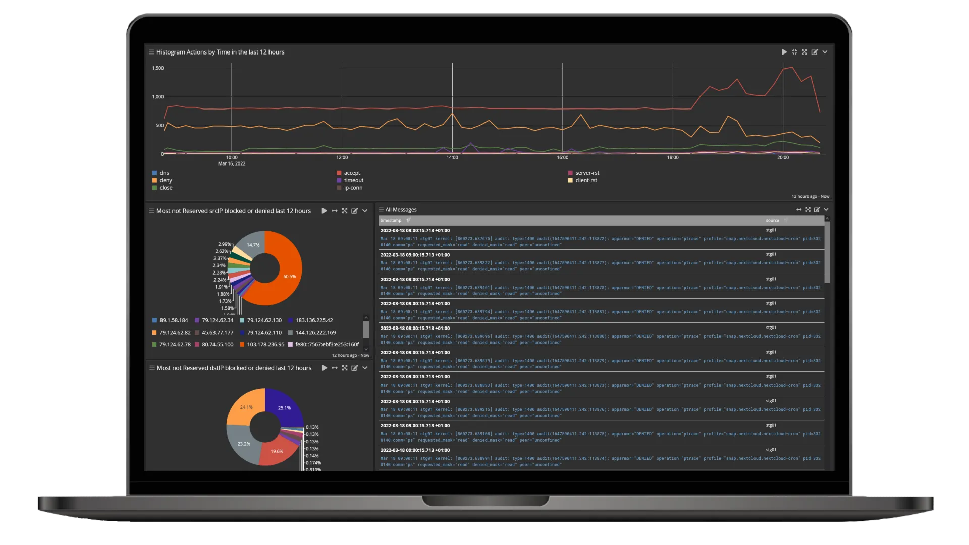 CX-Log Desktop