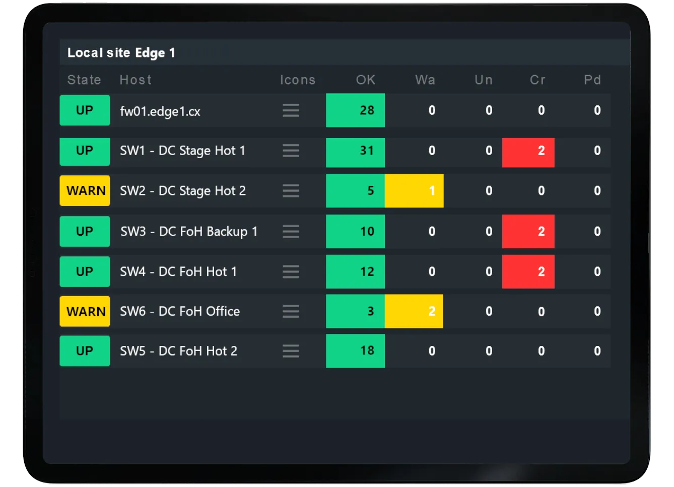 CX-Monitoring-tablet